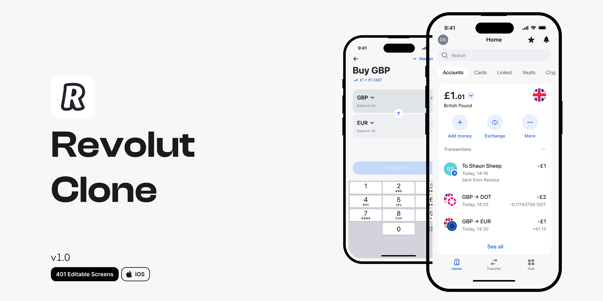 Work Showcase - OrangeDAO